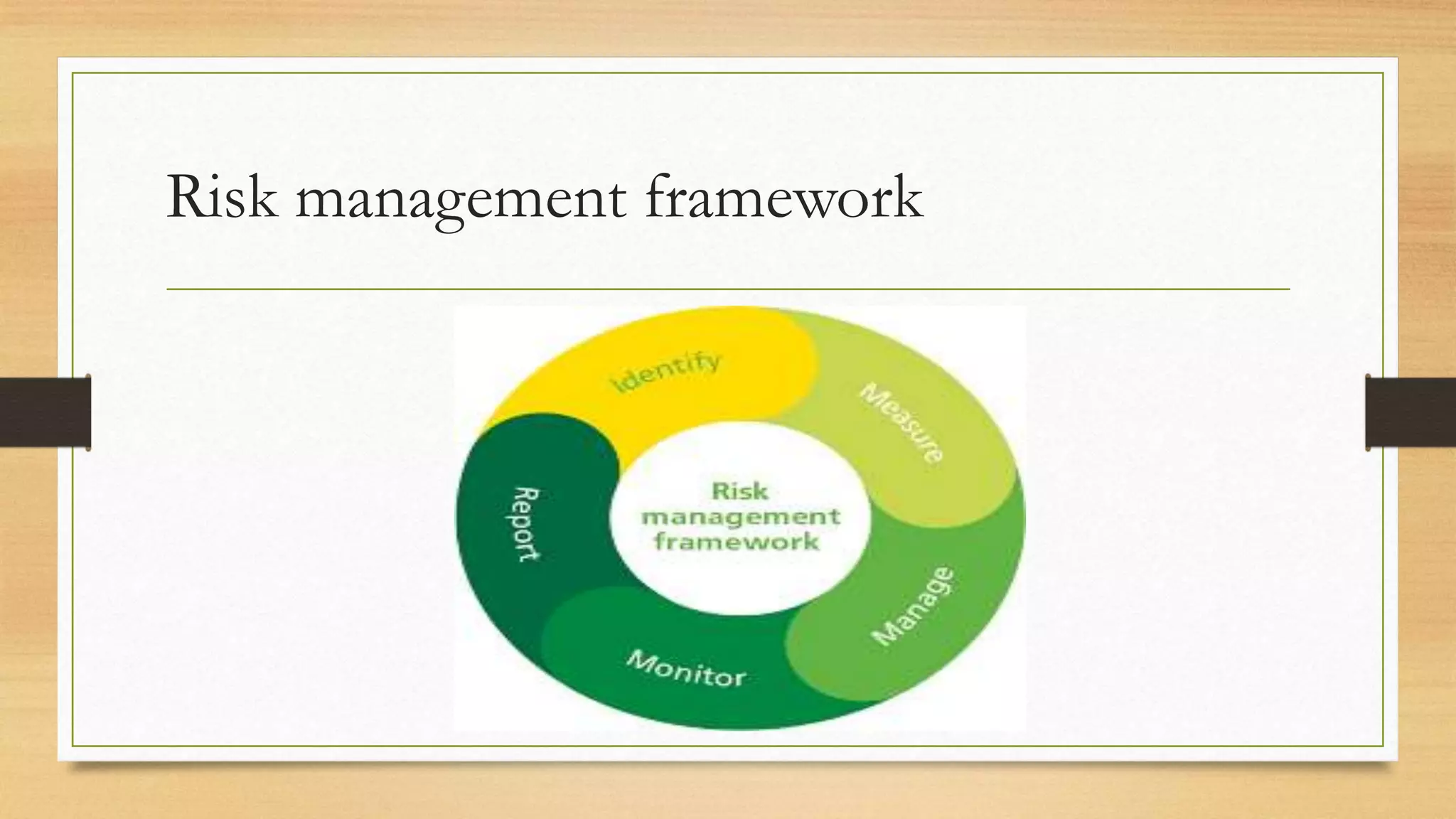 Risk management framework
 