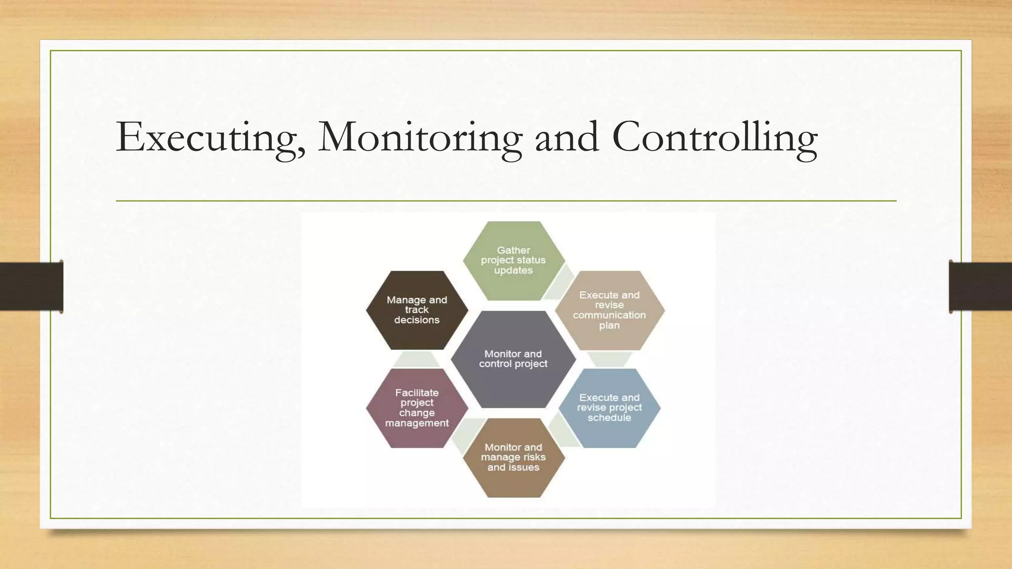 Executing, Monitoring and Controlling
 