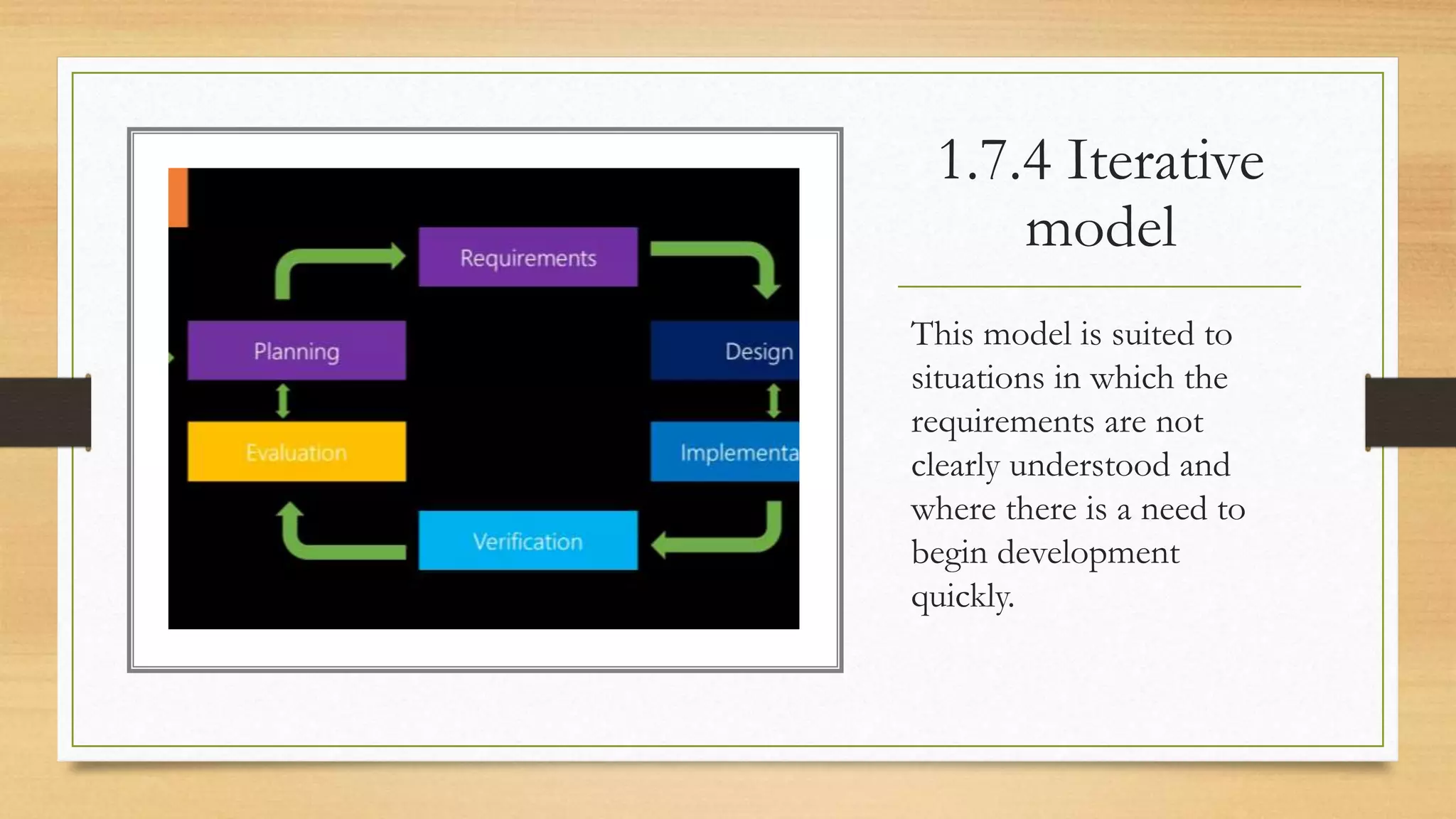 1.7.4 Iterative
model
This model is suited to
situations in which the
requirements are not
clearly understood and
where there is a need to
begin development
quickly.
 