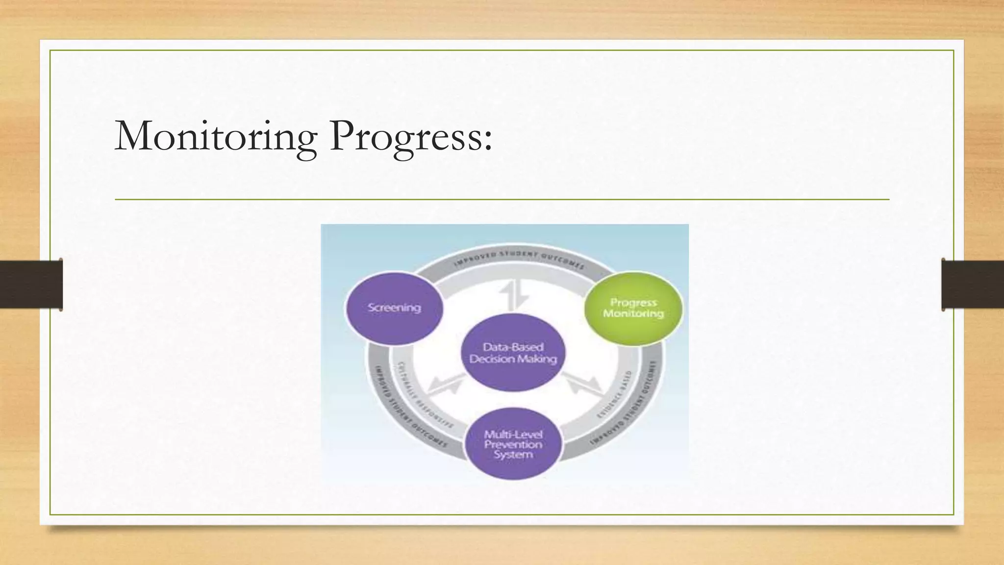 Monitoring Progress:
 