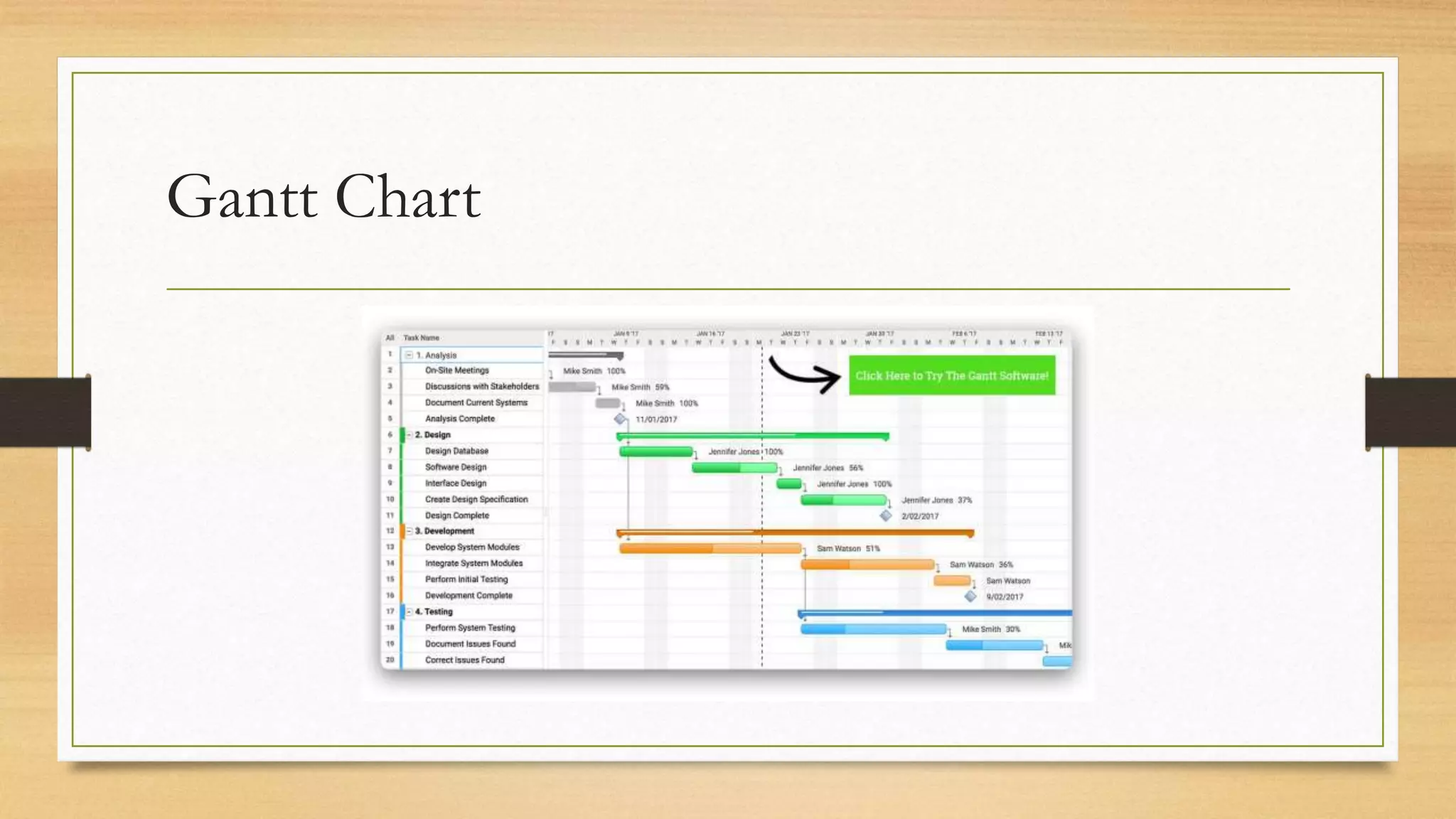Gantt Chart
 