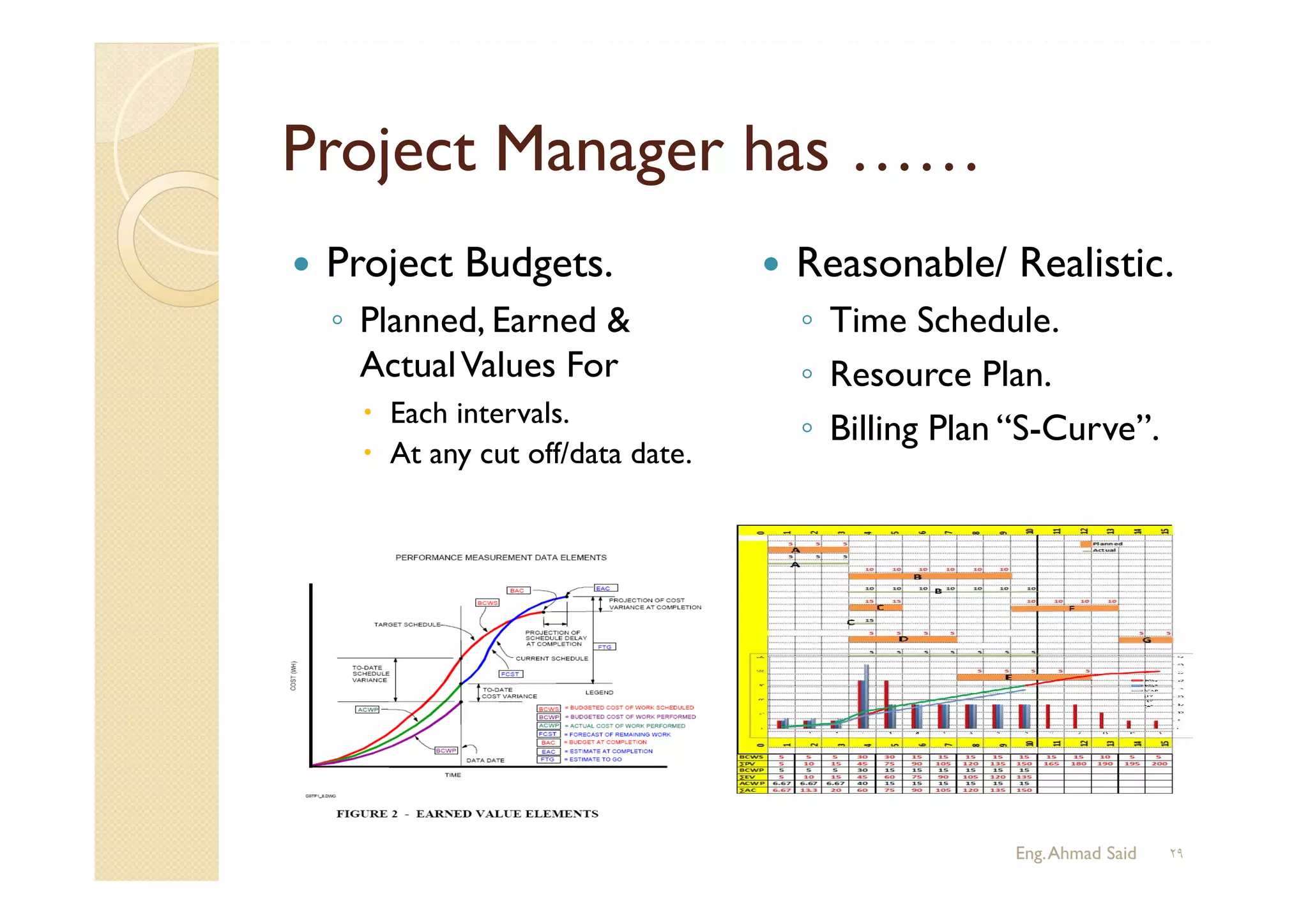Project Manager has ……
 Project Budgets.
◦ Planned, Earned &
ActualValues For
 Each intervals.
 At any cut off/data date.
 Reasonable/ Realistic.
◦ Time Schedule.
◦ Resource Plan.
◦ Billing Plan “S-Curve”.
Eng.Ahmad Said ٢٩
 