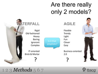 Are there really
only 2 models?
WATERFALL
Rigid
Old fashioned
Heavy
Boring
Ignorant
Complex
IT-oriented
Brick & Mortar
AGILE
Flexible
Trendy
Light
Fun
Clever
Easy
Business-oriented
2.0
1 2 3 Methods 5 6 7
? ?
Is it that
simplistic?
 