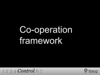 Co-operation
framework
1 2 3 4 Control 6 7
 