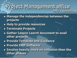 Project Management officePMO’s AuthoritiesManage the independencies between the projectsHelp to provide resourcesTerminate ProjectsGather Lesson Learnt document to avail other projectsProvide Template and GuidanceProvide EMP SoftwareInvolve heavily more on initiation than the other phases