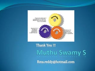 Thank You !!!Muthu Swamy SRms.reddy@hotmail.com