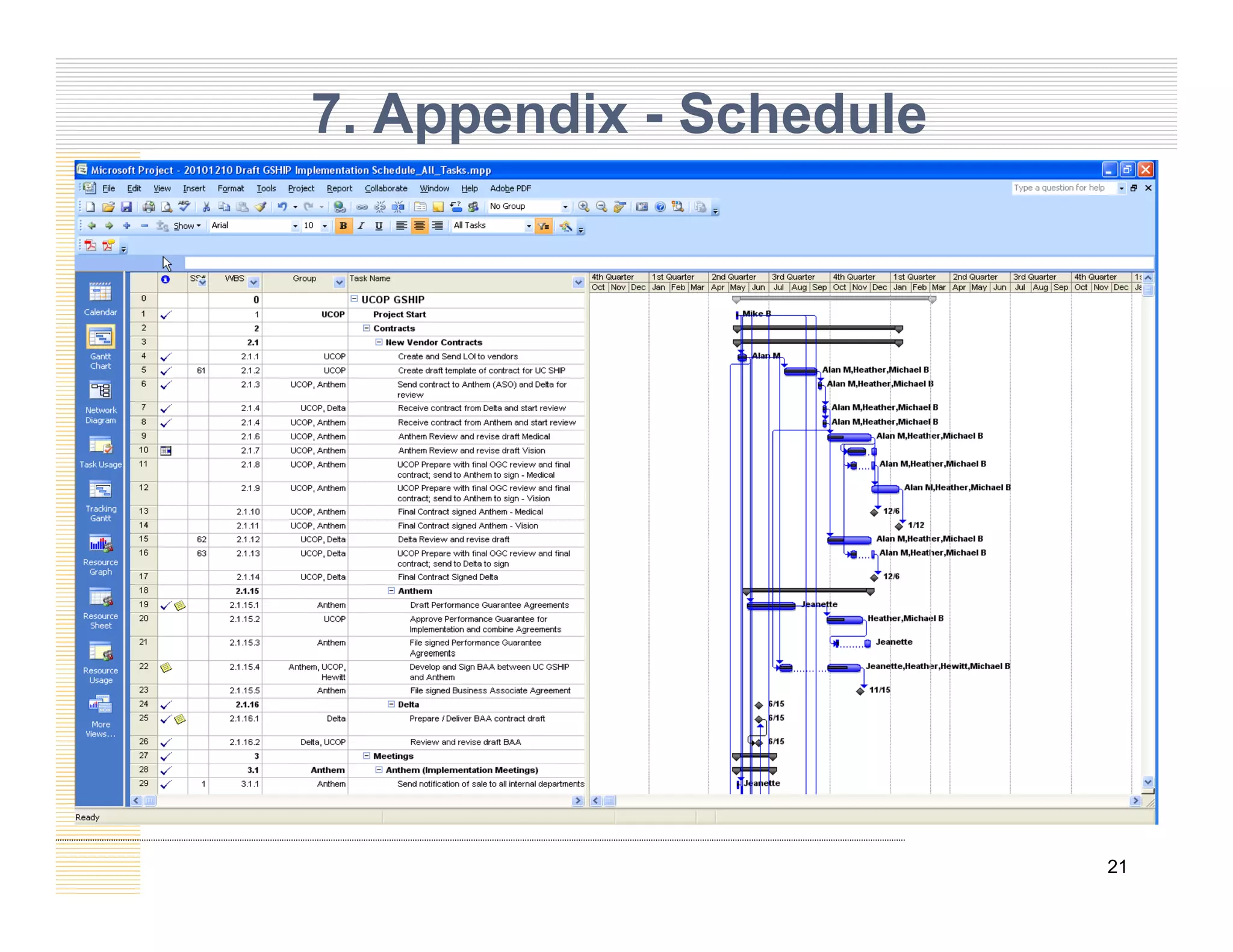7. Appendix - Schedule
21
 