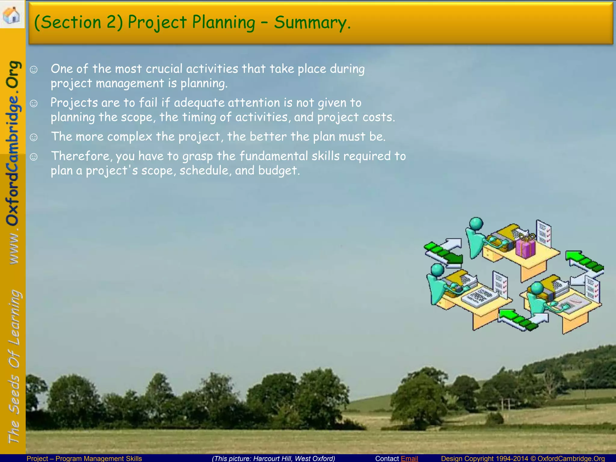 (Section 2) Project Planning – Summary.
☺ One of the most crucial activities that take place during
project management is planning.
☺ Projects are to fail if adequate attention is not given to
planning the scope, the timing of activities, and project costs.
☺ The more complex the project, the better the plan must be.
☺ Therefore, you have to grasp the fundamental skills required to
plan a project's scope, schedule, and budget.

Project – Program Management Skills

(This picture: Harcourt Hill, West Oxford)

Contact Email

Design Copyright 1994-2014 © OxfordCambridge.Org

 