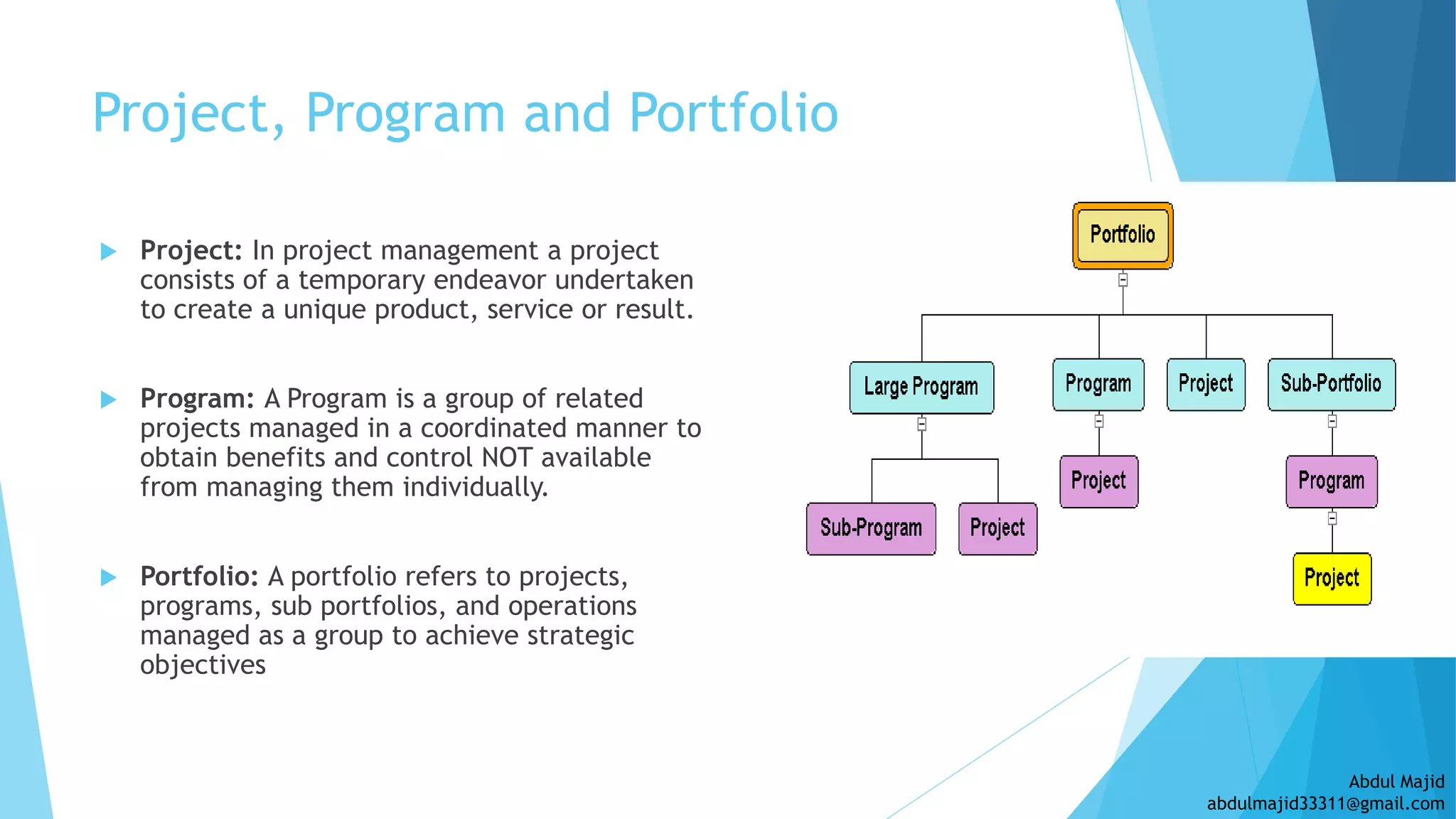  Project: In project management a project
consists of a temporary endeavor undertaken
to create a unique product, service or result.
 Program: A Program is a group of related
projects managed in a coordinated manner to
obtain benefits and control NOT available
from managing them individually.
 Portfolio: A portfolio refers to projects,
programs, sub portfolios, and operations
managed as a group to achieve strategic
objectives
Project, Program and Portfolio
Abdul Majid
abdulmajid33311@gmail.com
 