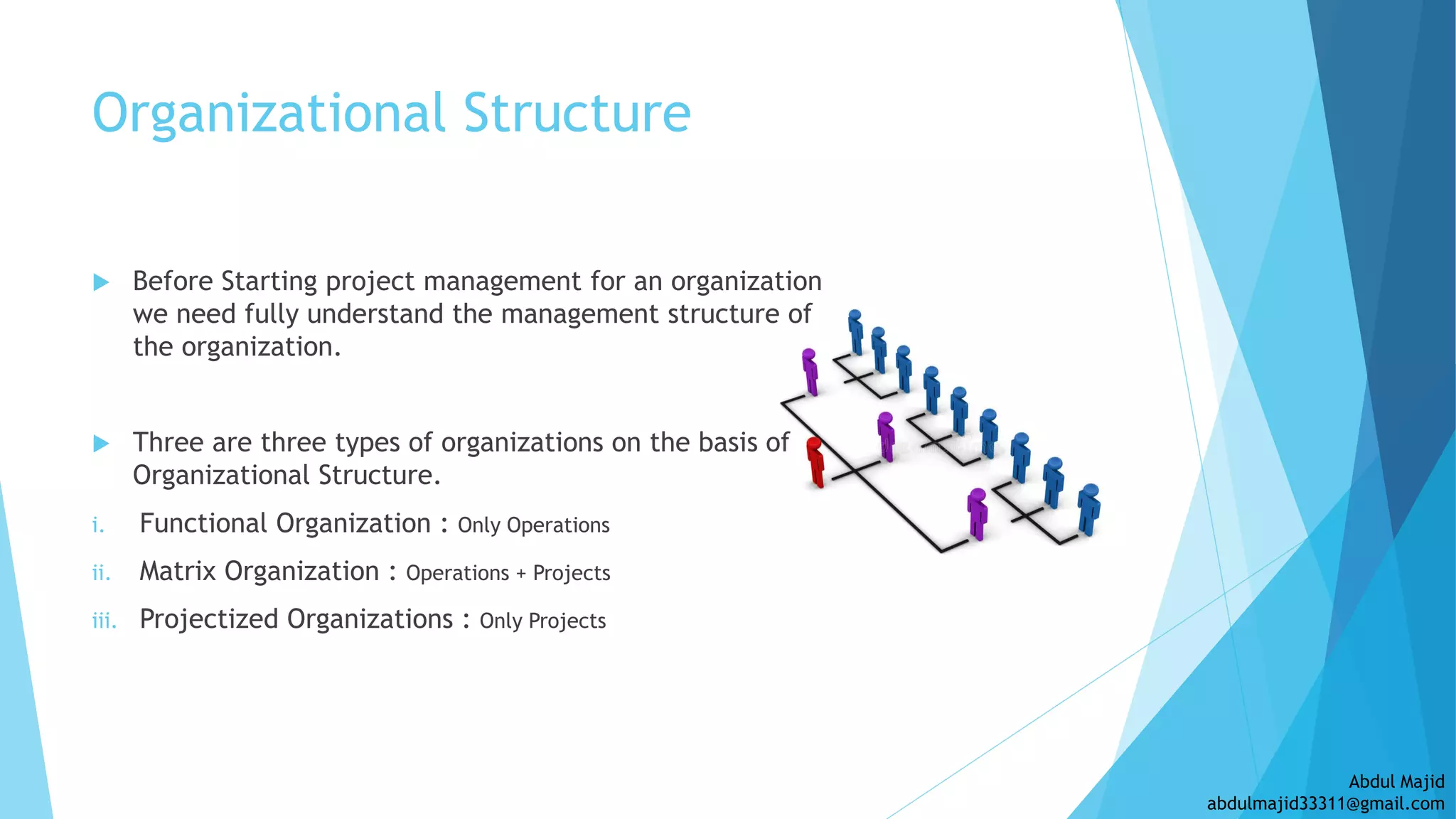 Organizational Structure
 Before Starting project management for an organization
we need fully understand the management structure of
the organization.
 Three are three types of organizations on the basis of
Organizational Structure.
i. Functional Organization : Only Operations
ii. Matrix Organization : Operations + Projects
iii. Projectized Organizations : Only Projects
Abdul Majid
abdulmajid33311@gmail.com
 
