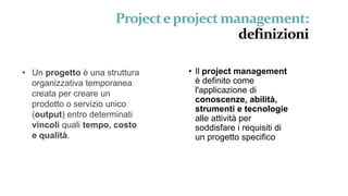 Projecteprojectmanagement:
definizioni
• Il project management
è definito come
l'applicazione di
conoscenze, abilità,
stru...