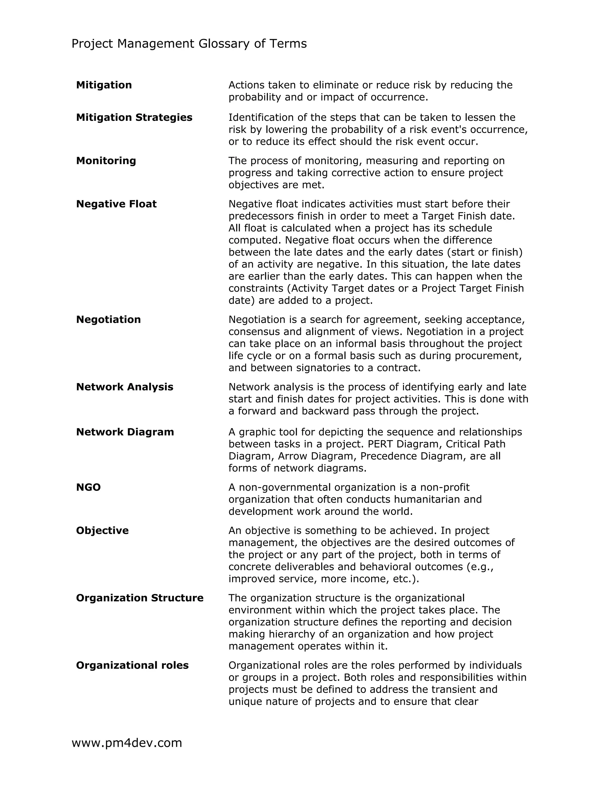 Project Management Glossary of Terms
www.pm4dev.com
Mitigation Actions taken to eliminate or reduce risk by reducing the
probability and or impact of occurrence.
Mitigation Strategies Identification of the steps that can be taken to lessen the
risk by lowering the probability of a risk event's occurrence,
or to reduce its effect should the risk event occur.
Monitoring The process of monitoring, measuring and reporting on
progress and taking corrective action to ensure project
objectives are met.
Negative Float Negative float indicates activities must start before their
predecessors finish in order to meet a Target Finish date.
All float is calculated when a project has its schedule
computed. Negative float occurs when the difference
between the late dates and the early dates (start or finish)
of an activity are negative. In this situation, the late dates
are earlier than the early dates. This can happen when the
constraints (Activity Target dates or a Project Target Finish
date) are added to a project.
Negotiation Negotiation is a search for agreement, seeking acceptance,
consensus and alignment of views. Negotiation in a project
can take place on an informal basis throughout the project
life cycle or on a formal basis such as during procurement,
and between signatories to a contract.
Network Analysis Network analysis is the process of identifying early and late
start and finish dates for project activities. This is done with
a forward and backward pass through the project.
Network Diagram A graphic tool for depicting the sequence and relationships
between tasks in a project. PERT Diagram, Critical Path
Diagram, Arrow Diagram, Precedence Diagram, are all
forms of network diagrams.
NGO A non-governmental organization is a non-profit
organization that often conducts humanitarian and
development work around the world.
Objective An objective is something to be achieved. In project
management, the objectives are the desired outcomes of
the project or any part of the project, both in terms of
concrete deliverables and behavioral outcomes (e.g.,
improved service, more income, etc.).
Organization Structure The organization structure is the organizational
environment within which the project takes place. The
organization structure defines the reporting and decision
making hierarchy of an organization and how project
management operates within it.
Organizational roles Organizational roles are the roles performed by individuals
or groups in a project. Both roles and responsibilities within
projects must be defined to address the transient and
unique nature of projects and to ensure that clear
 