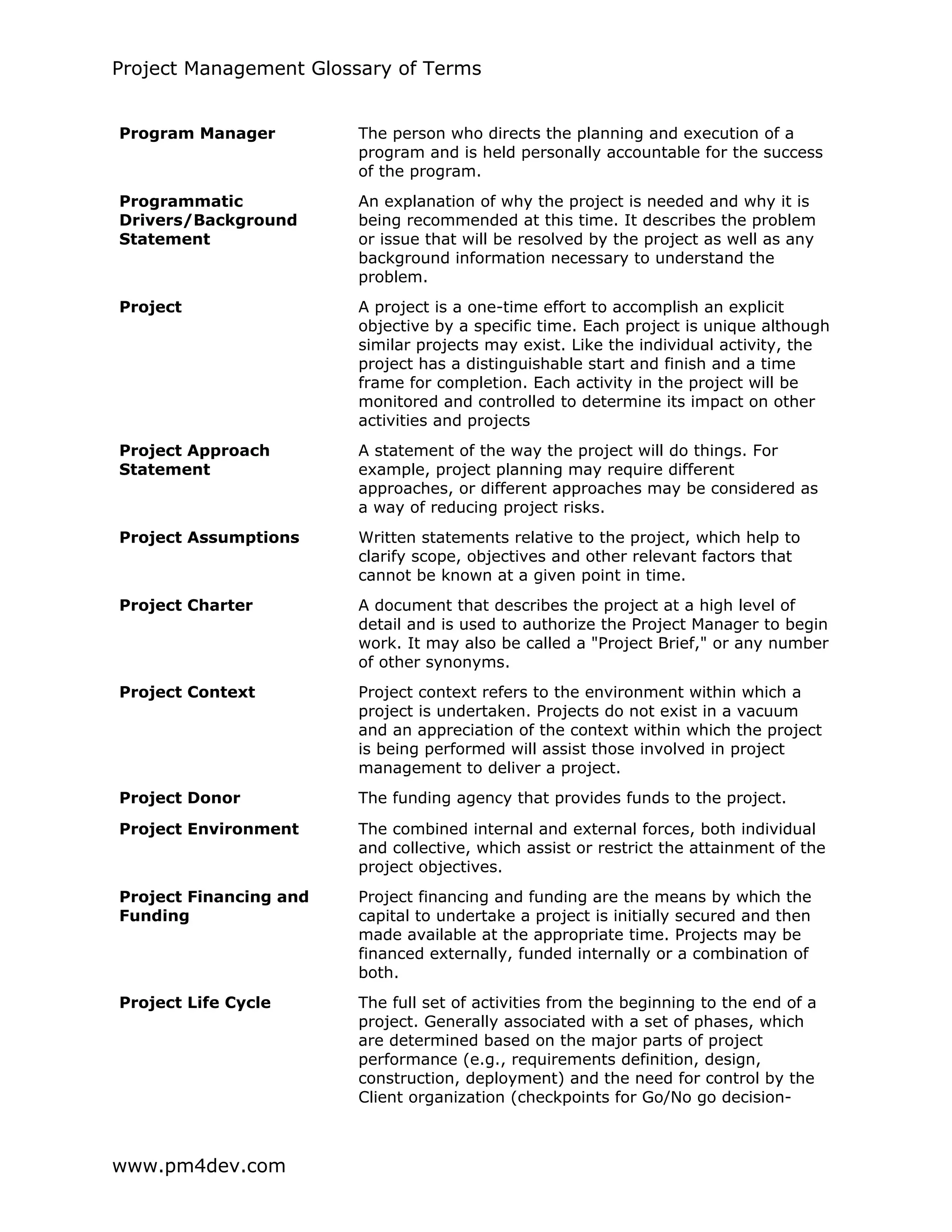 Project Management Glossary of Terms
www.pm4dev.com
Program Manager The person who directs the planning and execution of a
program and is held personally accountable for the success
of the program.
Programmatic
Drivers/Background
Statement
An explanation of why the project is needed and why it is
being recommended at this time. It describes the problem
or issue that will be resolved by the project as well as any
background information necessary to understand the
problem.
Project A project is a one-time effort to accomplish an explicit
objective by a specific time. Each project is unique although
similar projects may exist. Like the individual activity, the
project has a distinguishable start and finish and a time
frame for completion. Each activity in the project will be
monitored and controlled to determine its impact on other
activities and projects
Project Approach
Statement
A statement of the way the project will do things. For
example, project planning may require different
approaches, or different approaches may be considered as
a way of reducing project risks.
Project Assumptions Written statements relative to the project, which help to
clarify scope, objectives and other relevant factors that
cannot be known at a given point in time.
Project Charter A document that describes the project at a high level of
detail and is used to authorize the Project Manager to begin
work. It may also be called a "Project Brief," or any number
of other synonyms.
Project Context Project context refers to the environment within which a
project is undertaken. Projects do not exist in a vacuum
and an appreciation of the context within which the project
is being performed will assist those involved in project
management to deliver a project.
Project Donor The funding agency that provides funds to the project.
Project Environment The combined internal and external forces, both individual
and collective, which assist or restrict the attainment of the
project objectives.
Project Financing and
Funding
Project financing and funding are the means by which the
capital to undertake a project is initially secured and then
made available at the appropriate time. Projects may be
financed externally, funded internally or a combination of
both.
Project Life Cycle The full set of activities from the beginning to the end of a
project. Generally associated with a set of phases, which
are determined based on the major parts of project
performance (e.g., requirements definition, design,
construction, deployment) and the need for control by the
Client organization (checkpoints for Go/No go decision-
 