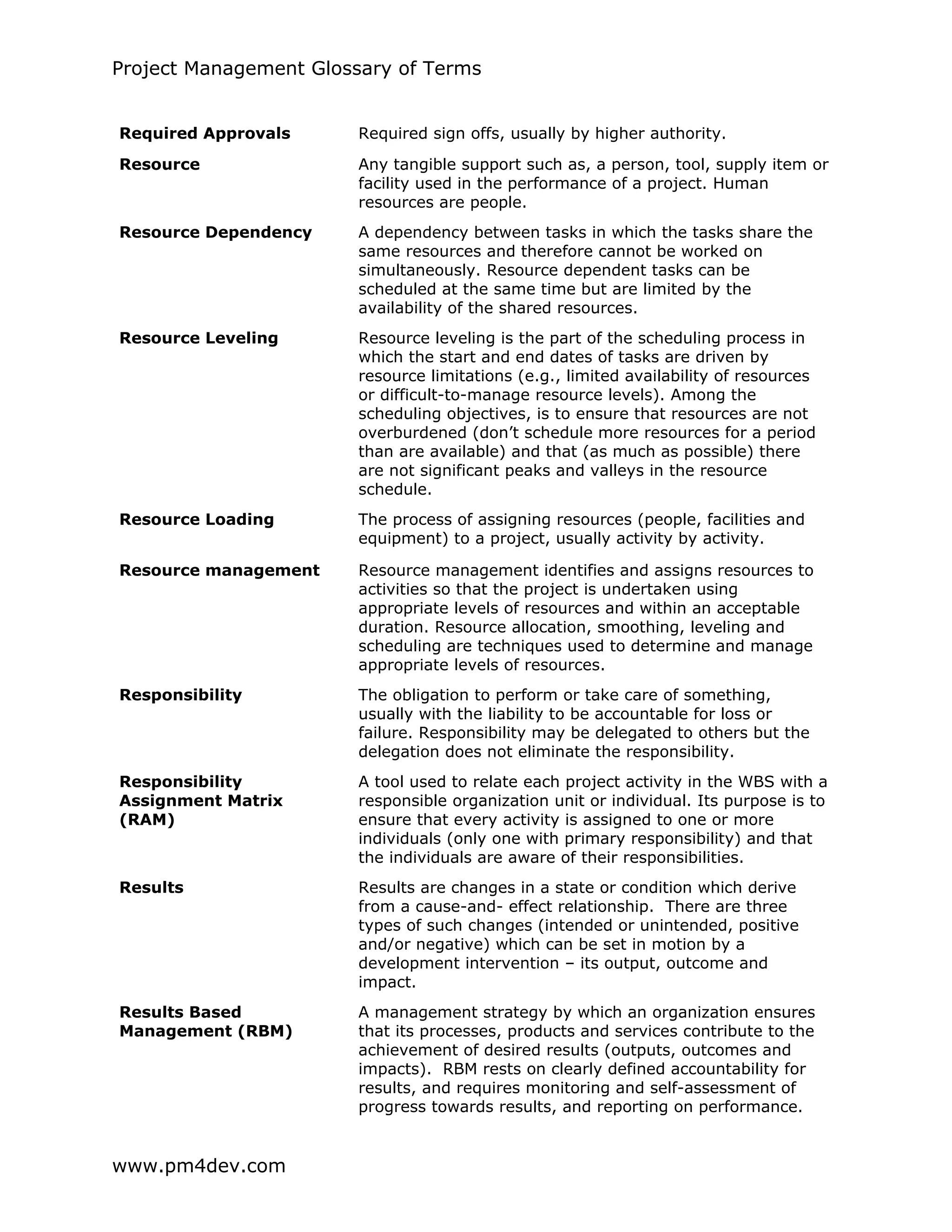 Project Management Glossary of Terms
www.pm4dev.com
Required Approvals Required sign offs, usually by higher authority.
Resource Any tangible support such as, a person, tool, supply item or
facility used in the performance of a project. Human
resources are people.
Resource Dependency A dependency between tasks in which the tasks share the
same resources and therefore cannot be worked on
simultaneously. Resource dependent tasks can be
scheduled at the same time but are limited by the
availability of the shared resources.
Resource Leveling Resource leveling is the part of the scheduling process in
which the start and end dates of tasks are driven by
resource limitations (e.g., limited availability of resources
or difficult-to-manage resource levels). Among the
scheduling objectives, is to ensure that resources are not
overburdened (don’t schedule more resources for a period
than are available) and that (as much as possible) there
are not significant peaks and valleys in the resource
schedule.
Resource Loading The process of assigning resources (people, facilities and
equipment) to a project, usually activity by activity.
Resource management Resource management identifies and assigns resources to
activities so that the project is undertaken using
appropriate levels of resources and within an acceptable
duration. Resource allocation, smoothing, leveling and
scheduling are techniques used to determine and manage
appropriate levels of resources.
Responsibility The obligation to perform or take care of something,
usually with the liability to be accountable for loss or
failure. Responsibility may be delegated to others but the
delegation does not eliminate the responsibility.
Responsibility
Assignment Matrix
(RAM)
A tool used to relate each project activity in the WBS with a
responsible organization unit or individual. Its purpose is to
ensure that every activity is assigned to one or more
individuals (only one with primary responsibility) and that
the individuals are aware of their responsibilities.
Results Results are changes in a state or condition which derive
from a cause-and- effect relationship. There are three
types of such changes (intended or unintended, positive
and/or negative) which can be set in motion by a
development intervention – its output, outcome and
impact.
Results Based
Management (RBM)
A management strategy by which an organization ensures
that its processes, products and services contribute to the
achievement of desired results (outputs, outcomes and
impacts). RBM rests on clearly defined accountability for
results, and requires monitoring and self-assessment of
progress towards results, and reporting on performance.
 