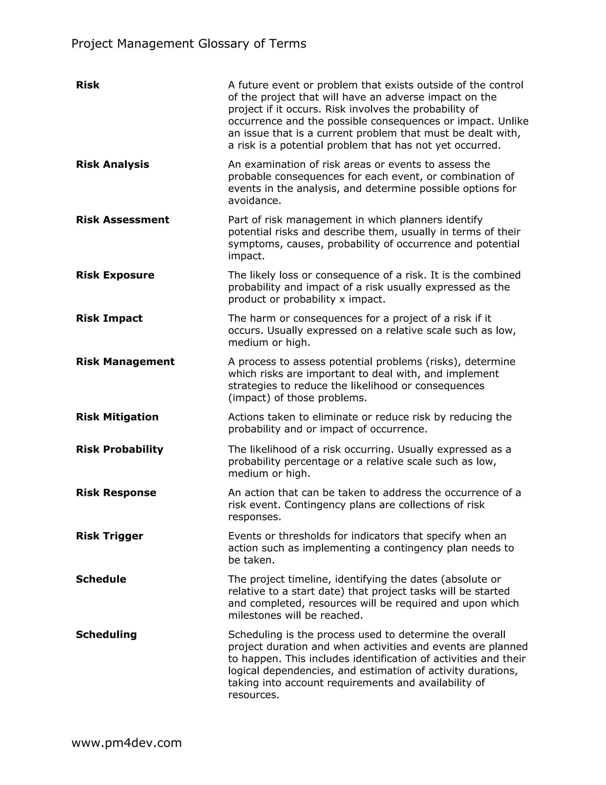 Project Management Glossary of Terms
www.pm4dev.com
Risk A future event or problem that exists outside of the control
of the project that will have an adverse impact on the
project if it occurs. Risk involves the probability of
occurrence and the possible consequences or impact. Unlike
an issue that is a current problem that must be dealt with,
a risk is a potential problem that has not yet occurred.
Risk Analysis An examination of risk areas or events to assess the
probable consequences for each event, or combination of
events in the analysis, and determine possible options for
avoidance.
Risk Assessment Part of risk management in which planners identify
potential risks and describe them, usually in terms of their
symptoms, causes, probability of occurrence and potential
impact.
Risk Exposure The likely loss or consequence of a risk. It is the combined
probability and impact of a risk usually expressed as the
product or probability x impact.
Risk Impact The harm or consequences for a project of a risk if it
occurs. Usually expressed on a relative scale such as low,
medium or high.
Risk Management A process to assess potential problems (risks), determine
which risks are important to deal with, and implement
strategies to reduce the likelihood or consequences
(impact) of those problems.
Risk Mitigation Actions taken to eliminate or reduce risk by reducing the
probability and or impact of occurrence.
Risk Probability The likelihood of a risk occurring. Usually expressed as a
probability percentage or a relative scale such as low,
medium or high.
Risk Response An action that can be taken to address the occurrence of a
risk event. Contingency plans are collections of risk
responses.
Risk Trigger Events or thresholds for indicators that specify when an
action such as implementing a contingency plan needs to
be taken.
Schedule The project timeline, identifying the dates (absolute or
relative to a start date) that project tasks will be started
and completed, resources will be required and upon which
milestones will be reached.
Scheduling Scheduling is the process used to determine the overall
project duration and when activities and events are planned
to happen. This includes identification of activities and their
logical dependencies, and estimation of activity durations,
taking into account requirements and availability of
resources.
 