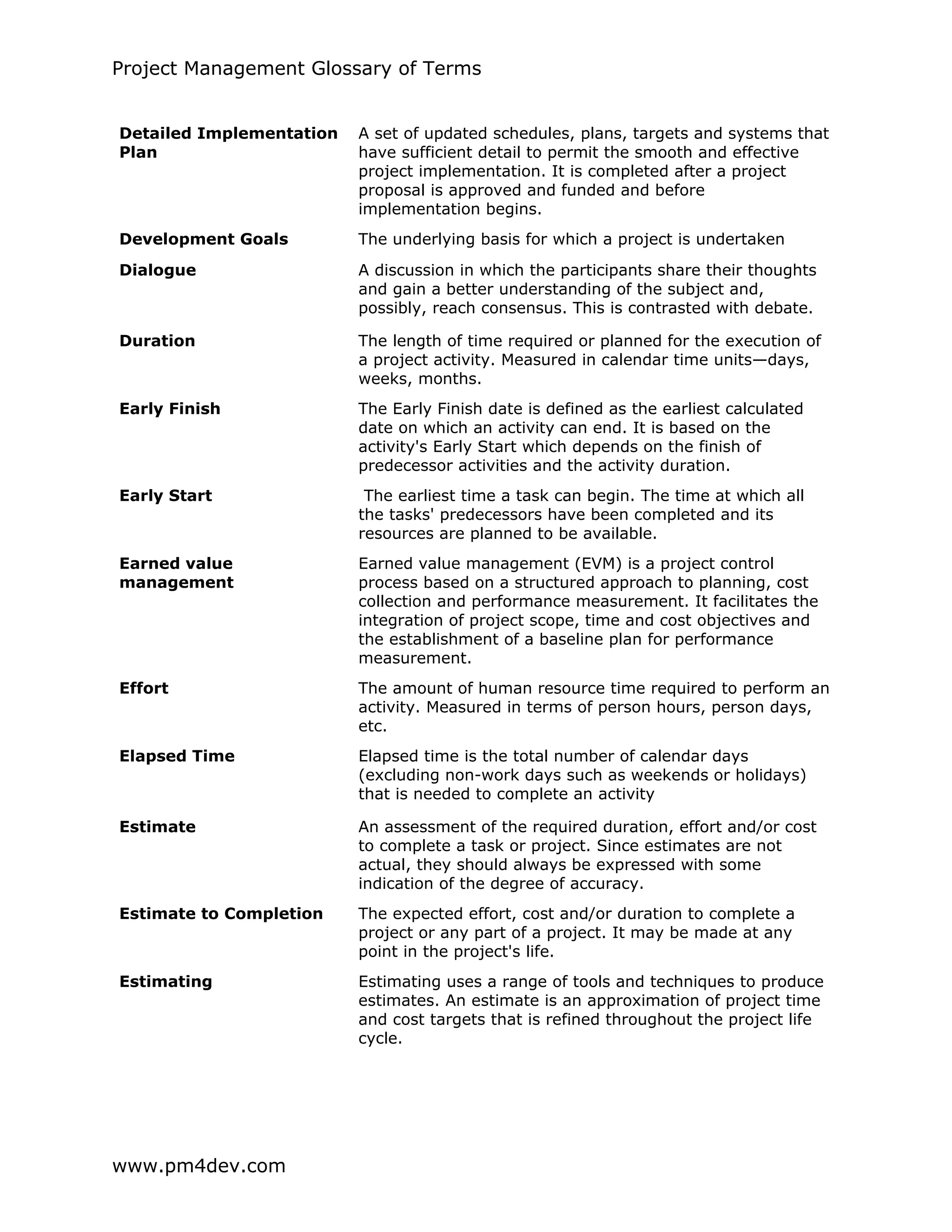 Project Management Glossary of Terms
www.pm4dev.com
Detailed Implementation
Plan
A set of updated schedules, plans, targets and systems that
have sufficient detail to permit the smooth and effective
project implementation. It is completed after a project
proposal is approved and funded and before
implementation begins.
Development Goals The underlying basis for which a project is undertaken
Dialogue A discussion in which the participants share their thoughts
and gain a better understanding of the subject and,
possibly, reach consensus. This is contrasted with debate.
Duration The length of time required or planned for the execution of
a project activity. Measured in calendar time units—days,
weeks, months.
Early Finish The Early Finish date is defined as the earliest calculated
date on which an activity can end. It is based on the
activity's Early Start which depends on the finish of
predecessor activities and the activity duration.
Early Start The earliest time a task can begin. The time at which all
the tasks' predecessors have been completed and its
resources are planned to be available.
Earned value
management
Earned value management (EVM) is a project control
process based on a structured approach to planning, cost
collection and performance measurement. It facilitates the
integration of project scope, time and cost objectives and
the establishment of a baseline plan for performance
measurement.
Effort The amount of human resource time required to perform an
activity. Measured in terms of person hours, person days,
etc.
Elapsed Time Elapsed time is the total number of calendar days
(excluding non-work days such as weekends or holidays)
that is needed to complete an activity
Estimate An assessment of the required duration, effort and/or cost
to complete a task or project. Since estimates are not
actual, they should always be expressed with some
indication of the degree of accuracy.
Estimate to Completion The expected effort, cost and/or duration to complete a
project or any part of a project. It may be made at any
point in the project's life.
Estimating Estimating uses a range of tools and techniques to produce
estimates. An estimate is an approximation of project time
and cost targets that is refined throughout the project life
cycle.
 