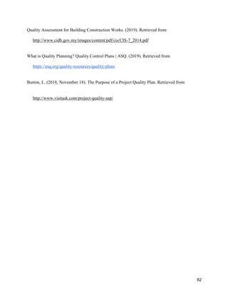 Project Management Group Assignment Final Report | PDF
