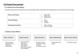 5.0 Project Procurement
5.1 Traditional Procurement Method
The traditional procurement method has its own coordinated systems and phases from the beginning to the end of the procurement stage:
Three Linear Phases 1. Design Phase
2. Bidding Phase
3. Building Phase
Three Key Players 1. Client
2. Designer
3. Contractor
Two Separate Contracts 1. Owner to Designer
2. Owner to Contractor
5.2 Selective Tender Method
Stage 1 (Pre-tender)
- Tender documents
are prepared by the
architect and
consultant team
Stage 2 (Tendering) Stage 3 (Post-tender) Stage 4 (Implementation) Stage 5 (Contract Closeout)
- Tender Submission
- Close Tender
- Tender Opening
- Tender Review
- Tender Recommendation
- Tender Negotiation
- Awarding of contract
- Compilation of contract
documents
- Formalising of contract
- Implementation of the
contract
- The closing of contract
16
 