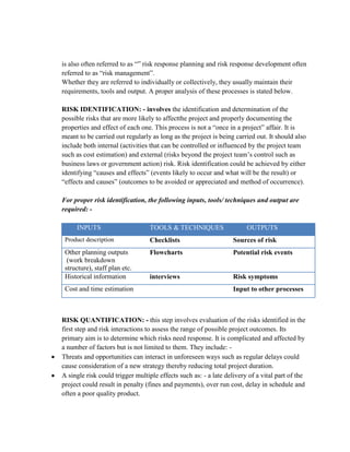Risk response development