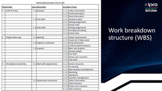 Private and Confidential – Copyright 2020
Work breakdown
structure (WBS)
 