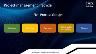 Private and Confidential – Copyright 2020
Five Process Groups
Project management lifecycle
Initiating Planning Executing
Monitoring &
Controlling
Closing
 