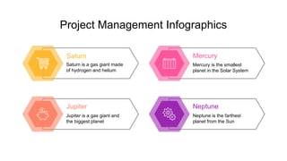Project Management Infographics
Mercury is the smallest
planet in the Solar System
Mercury
Neptune is the farthest
planet ...