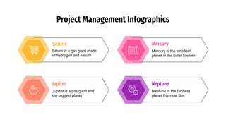 Project Management Infographics
Mercury is the smallest
planet in the Solar System
Mercury
Neptune is the farthest
planet from the Sun
Neptune
Saturn is a gas giant made
of hydrogen and helium
Saturn
Jupiter is a gas giant and
the biggest planet
Jupiter
 