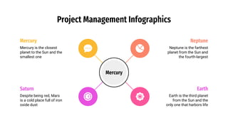 Project Management Infographics
Mercury
Mercury is the closest
planet to the Sun and the
smallest one
Mercury
Despite being red, Mars
is a cold place full of iron
oxide dust
Saturn
Neptune is the farthest
planet from the Sun and
the fourth-largest
Neptune
Earth is the third planet
from the Sun and the
only one that harbors life
Earth
 