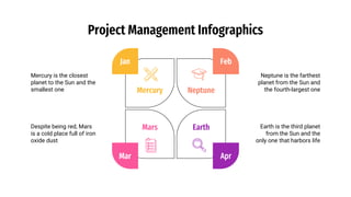 Project Management Infographics
Earth
Apr
Neptune
Feb
Mercury
Jan
Mars
Mar
Mercury is the closest
planet to the Sun and the
smallest one
Despite being red, Mars
is a cold place full of iron
oxide dust
Earth is the third planet
from the Sun and the
only one that harbors life
Neptune is the farthest
planet from the Sun and
the fourth-largest one
 