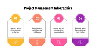 Project Management Infographics
Mercury is the
closest planet
to the Sun
01
Jupiter is a gas
giant and the
biggest planet
03
Despite being
red, Mars is a
cold place
02
Neptune is the
farthest planet
from the Sun
04
 