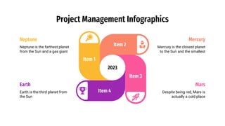 Item 4
Item 2
Item 1
Item 3
Project Management Infographics
2023
Mars
Despite being red, Mars is
actually a cold place
Mercury is the closest planet
to the Sun and the smallest
Mercury
Earth
Earth is the third planet from
the Sun
Neptune
Neptune is the farthest planet
from the Sun and a gas giant
 