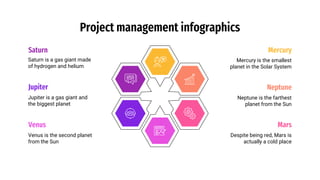 Project management infographics
Mercury is the smallest
planet in the Solar System
Mercury
Neptune is the farthest
planet from the Sun
Neptune
Despite being red, Mars is
actually a cold place
Mars
Saturn is a gas giant made
of hydrogen and helium
Saturn
Jupiter is a gas giant and
the biggest planet
Jupiter
Venus is the second planet
from the Sun
Venus
 