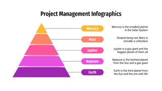 Project Management Infographics
Mercury
Mercury is the smallest planet
in the Solar System
Mars
Despite being red, Mars is
actually a cold place
Jupiter
Jupiter is a gas giant and the
biggest planet of them all
Neptune
Neptune is the farthest planet
from the Sun and a gas giant
Earth
Earth is the third planet from
the Sun and the one with life
 