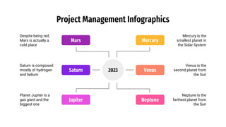 Project Management Infographics
Saturn
Saturn is composed
mostly of hydrogen
and helium
2023 Venus
Venus is the
second planet from
the Sun
Mercury
Mercury is the
smallest planet in
the Solar System
Neptune
Neptune is the
farthest planet from
the Sun
Mars
Despite being red,
Mars is actually a
cold place
Jupiter
Planet Jupiter is a
gas giant and the
biggest one
 