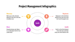 Earth
Project Management Infographics
Mercury is the closest
planet to the Sun and the
smallest one
Mercury
Mars
Despite being red, Mars
is a cold place full of iron
oxide dust
Earth
Earth is the third planet
from the Sun and the
only one that harbors life
Neptune
Neptune is the farthest
planet from the Sun and
the fourth-largest one
 