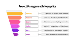 Project Management Infographics
Mercury Mercury is the smallest planet of them all
Neptune Neptune is the farthest planet from the Sun
Saturn Saturn is composed of hydrogen and helium
Jupiter Jupiter is a gas giant and the biggest planet
Mars Despite being red, Mars is a very cold place
Venus Venus is the second planet from the Sun
 