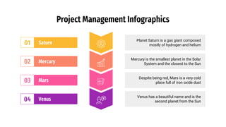 Project Management Infographics
Planet Saturn is a gas giant composed
mostly of hydrogen and helium
01 Saturn
Mercury is the smallest planet in the Solar
System and the closest to the Sun
02 Mercury
Despite being red, Mars is a very cold
place full of iron oxide dust
03 Mars
Venus has a beautiful name and is the
second planet from the Sun
04 Venus
 