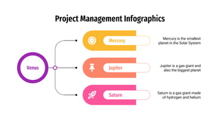 Project Management Infographics
Jupiter Jupiter is a gas giant and
also the biggest planet
Saturn Saturn is a gas giant made
of hydrogen and helium
Mercury Mercury is the smallest
planet in the Solar System
Venus
 