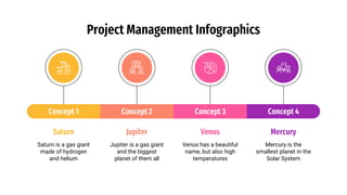Saturn
Saturn is a gas giant
made of hydrogen
and helium
Concept 1
Venus
Venus has a beautiful
name, but also high
temperatures
Concept 3
Mercury
Mercury is the
smallest planet in the
Solar System
Concept 4
Jupiter
Jupiter is a gas giant
and the biggest
planet of them all
Concept 2
Project Management Infographics
 