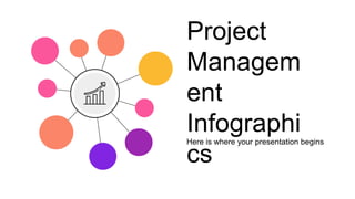 Project
Managem
ent
Infographi
cs
Here is where your presentation begins
 