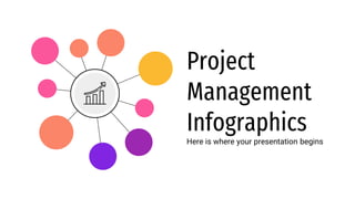 Project
Management
Infographics
Here is where your presentation begins
 