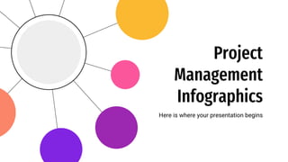 Project
Management
Infographics
Here is where your presentation begins
 