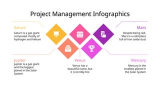 Project Management Infographics
Venus has a
beautiful name, but
it is terribly hot
Venus
Despite being red,
Mars is a cold place
full of iron oxide dust
Mars
Saturn is a gas giant
composed mostly of
hydrogen and helium
Saturn
Jupiter is a gas giant
and the biggest
planet in the Solar
System
Jupiter
Mercury is the
smallest planet in
the Solar System
Mercury
 