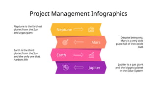 Mars
Despite being red,
Mars is a very cold
place full of iron oxide
dust
Jupiter
Jupiter is a gas giant
and the biggest planet
in the Solar System
Earth
Earth is the third
planet from the Sun
and the only one that
harbors life
Neptune
Neptune is the farthest
planet from the Sun
and a gas giant
Project Management Infographics
 