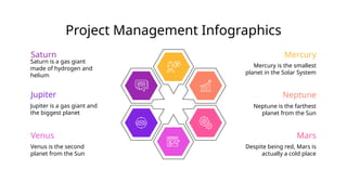 Project Management Infographics
Mercury is the smallest
planet in the Solar System
Mercury
Neptune is the farthest
planet from the Sun
Neptune
Despite being red, Mars is
actually a cold place
Mars
Saturn is a gas giant
made of hydrogen and
helium
Saturn
Jupiter is a gas giant and
the biggest planet
Jupiter
Venus is the second
planet from the Sun
Venus
 