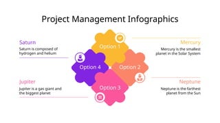 Project Management Infographics
Option 2
Option 1
Option 4
Option 3
Mercury is the smallest
planet in the Solar System
Mercury
Neptune is the farthest
planet from the Sun
Neptune
Saturn is composed of
hydrogen and helium
Saturn
Jupiter is a gas giant and
the biggest planet
Jupiter
 