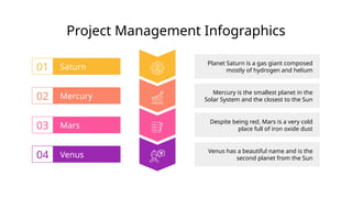 Project Management Infographics
Planet Saturn is a gas giant composed
mostly of hydrogen and helium
01 Saturn
Mercury is the smallest planet in the
Solar System and the closest to the Sun
02 Mercury
Despite being red, Mars is a very cold
place full of iron oxide dust
03 Mars
Venus has a beautiful name and is the
second planet from the Sun
04 Venus
 