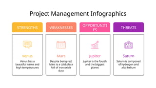 Project Management Infographics
Jupiter
Jupiter is the fourth
and the biggest
planet
OPPORTUNITI
ES
Saturn
Saturn is composed
of hydrogen and
also helium
THREATS
Venus
Venus has a
beautiful name and
high temperatures
STRENGTHS
Mars
Despite being red,
Mars is a cold place
full of iron oxide
dust
WEAKNESSES
 