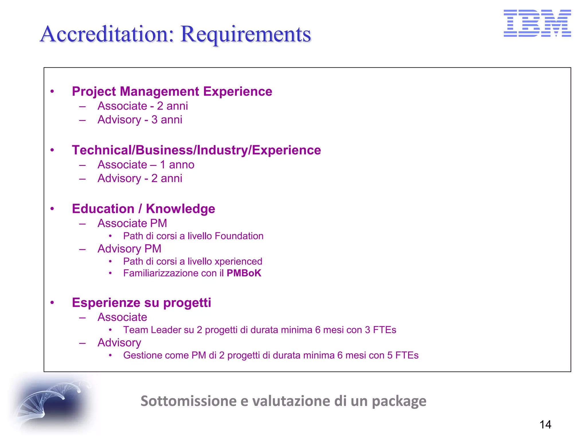 Accreditation: Requirements
•

Project Management Experience
–
–

•

Technical/Business/Industry/Experience
–
–

•

Associate - 2 anni
Advisory - 3 anni

Associate – 1 anno
Advisory - 2 anni

Education / Knowledge
–

Associate PM
•

–

Advisory PM
•
•

•

Path di corsi a livello Foundation
Path di corsi a livello xperienced
Familiarizzazione con il PMBoK

Esperienze su progetti
–

Associate
•

–

Team Leader su 2 progetti di durata minima 6 mesi con 3 FTEs

Advisory
•

Gestione come PM di 2 progetti di durata minima 6 mesi con 5 FTEs

Sottomissione e valutazione di un package
14

 