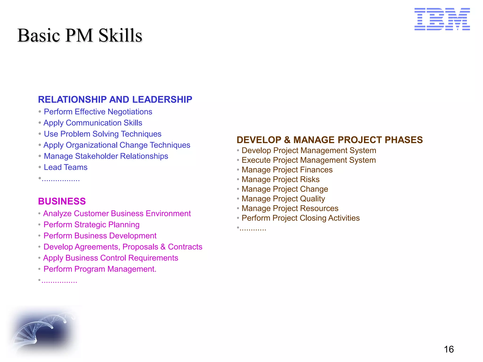 Basic PM Skills

RELATIONSHIP AND LEADERSHIP
 Perform Effective Negotiations
 Apply Communication Skills
 Use Problem Solving Techniques
 Apply Organizational Change Techniques
 Manage Stakeholder Relationships
 Lead Teams
.................

BUSINESS
• Analyze Customer Business Environment
• Perform Strategic Planning
• Perform Business Development
• Develop Agreements, Proposals & Contracts
• Apply Business Control Requirements
• Perform Program Management.
•................

DEVELOP & MANAGE PROJECT PHASES
• Develop Project Management System
• Execute Project Management System
• Manage Project Finances
• Manage Project Risks
• Manage Project Change
• Manage Project Quality
• Manage Project Resources
• Perform Project Closing Activities
•............

16

 
